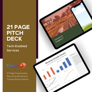 Pitch Deck for Tech Enabled Services – 21 Page Investor Pitch Deck