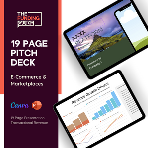 Pitch Deck for Ecommerce and Marketplaces – 19 Page Investor Pitch Deck